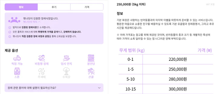 장례 비용 정보 이미지