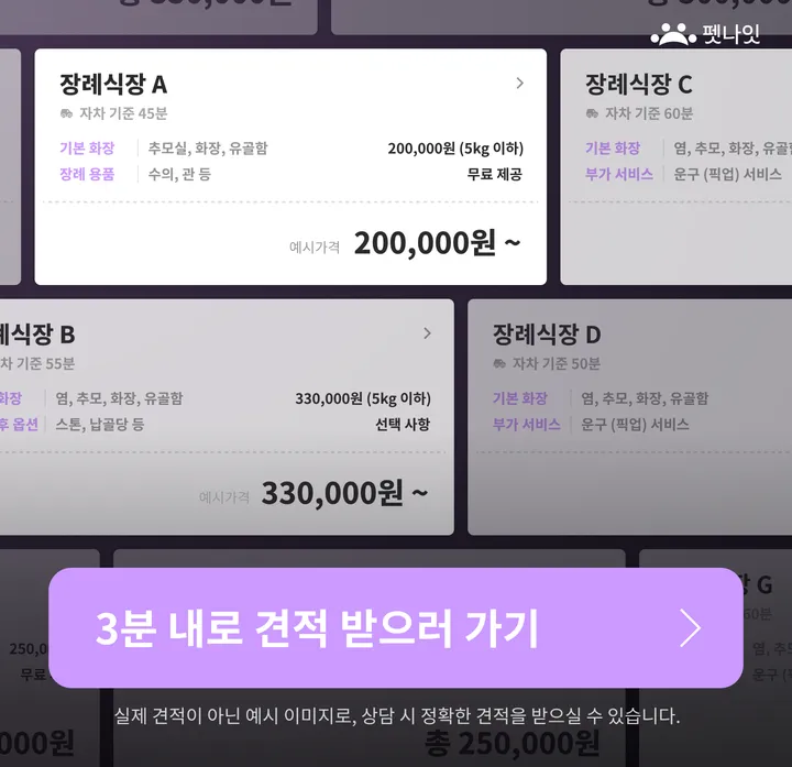 여러 시설의 장례 비용을 같은 항목으로 비교한 예시