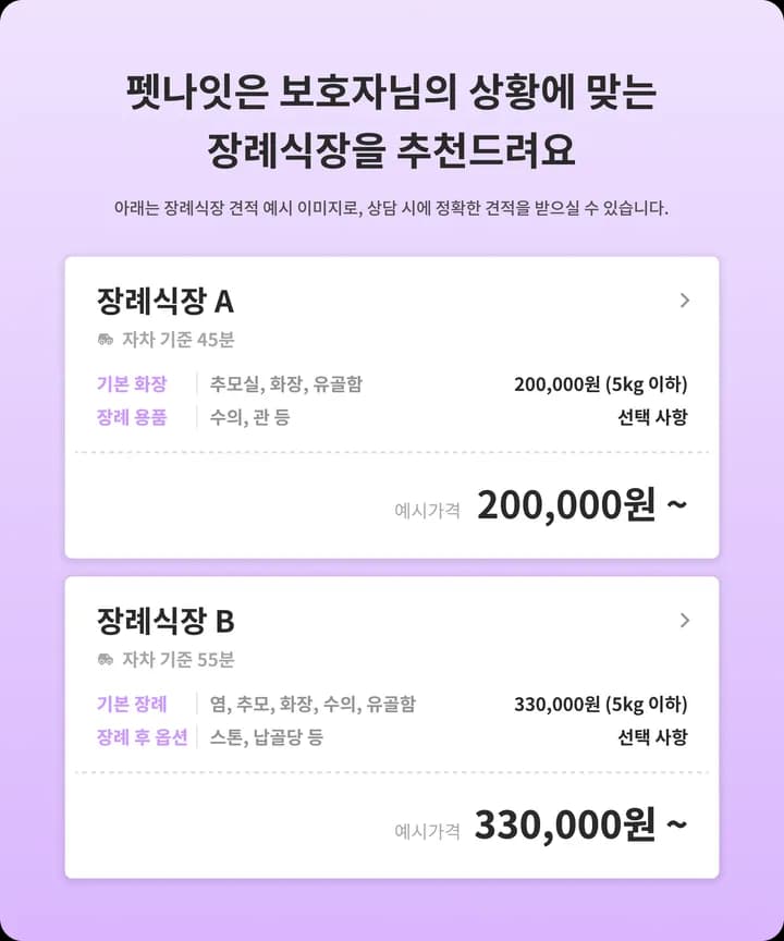 보호자 상황에 맞춘 반려동물 장례 비용 확인 예시