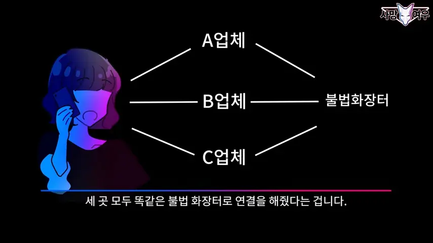 고양이 화장 허가 확인 안내