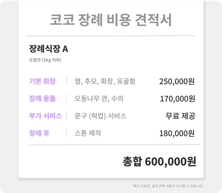 강아지 화장터 비용 견적 확인 예시