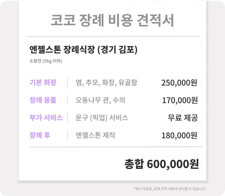 펫나잇 장례 견적 이미지